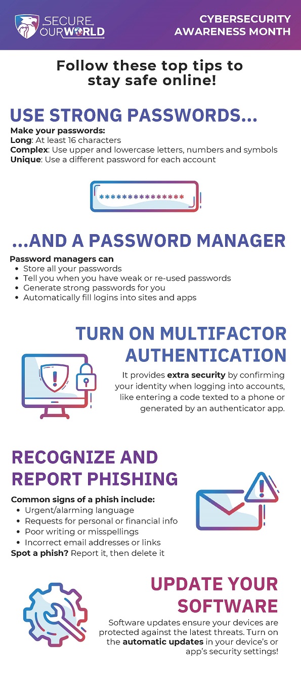 Cybersecurity Awareness Month 2023 Infographic FINAL 508c v2